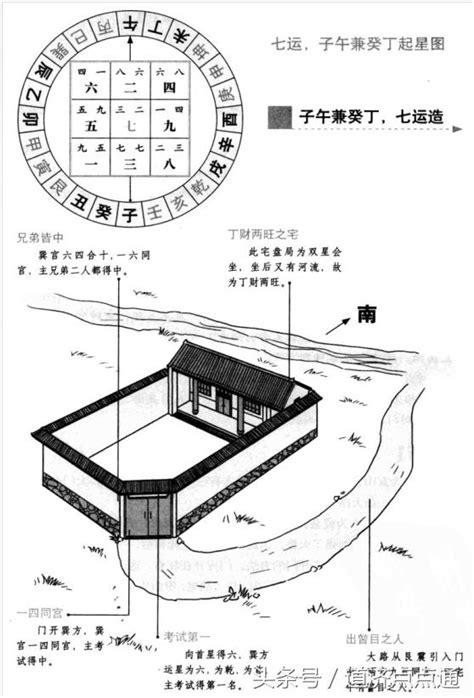 丁財兩旺|【旺丁】傳授風水秘訣：旺丁益財之宅，打造子孫滿堂、財富豐盛。